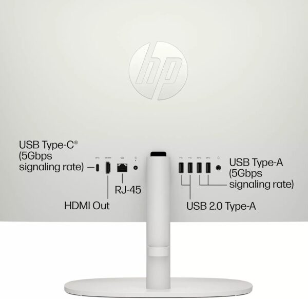 HP All-in-One Desktop Computer - 21.5" FHD Display, Intel Celeron J4025, Webcam, WiFi 6, HDMI, Windows 11 Pro, with Microsoft Office Lifetime License & Wireless Silent Mouse (8 GB RAM | 512 GB SSD) - Image 5