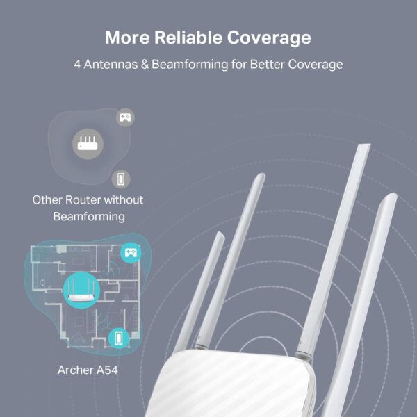 TP-Link AC1200 WiFi Router (Archer A54) - Dual Band Wireless Internet Router, 4 x 10/100 Mbps Fast Ethernet Ports, Supports Guest WiFi, Access Point Mode, IPv6 and Parental Controls - Image 4