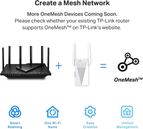 TP-Link AX3000 WiFi 6 Range Extender, PCMag Editor's Choice, Dual Band WiFi Repeater Signal Booster with Gigabit Ethernet Port, Access Point, APP Setup, OneMesh Compatible (RE715X) - Image 6