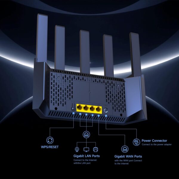 Tenda AX3000 WiFi Router Dual Band Wireless Router with 5 * 6dBi High-Gain Antennas, High Speed WiFi 6 Router with 4 Gigabit Ports, Vertical Design for Dissipation,Support WPA3, VPN(RX12L Pro) - Image 7