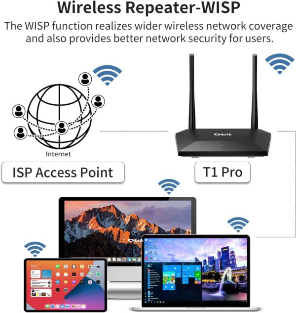 Dbit N300 Easy Setup Wireless Wi-Fi Router Smart Home Internet Router - 2 x High Power Antennas, Supports Access Point, WISP, Up to 300Mbps (T1 Pro) - Image 3