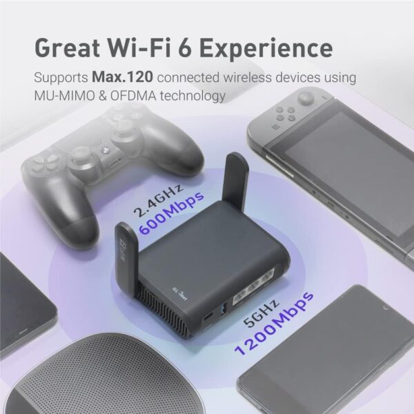 GL.iNet GL-AXT1800(Slate AX) Portable Gigabit Travel Router, Pocket-Sized, Wi-Fi 6, Extender/Repeater for Hotel&Public Network Storage, VPN Client&Server, OpenWrt, Adguard Home, USB3.0, TF Card Slot - Image 3