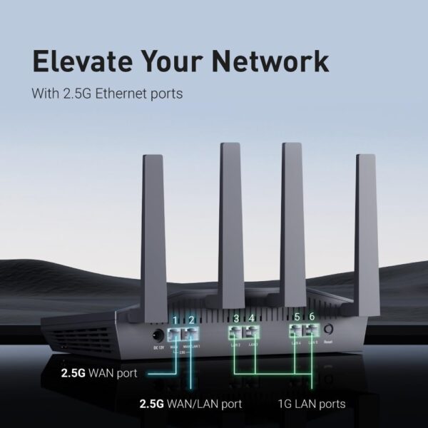 GL.iNet GL-MT6000(Flint 2) WiFi 6 Router with Wide Coverage, High-Speed Gaming Router, 2 x 2.5G Multi-Gig Ports+4 x 1G Ethernet Ports, Mass Device Connectivity, Rapid OpenVpn & WireGuard, 802.11ax - Image 4