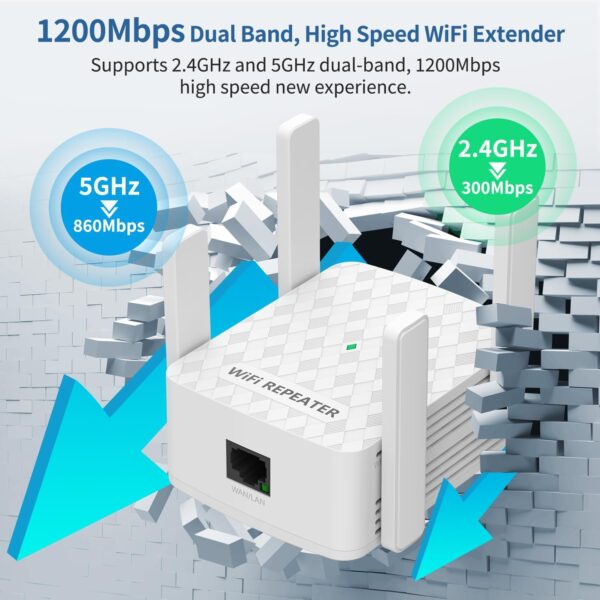 WiFi Extender Signal Booster, Internet Wireless Repeater for Home Coverage up to 10000sq.ft and 35 Devices, 1200Mbps WiFi Booster with Ethernet Port, Dual Band 2.4G/5G, 4 Antennas - Image 3