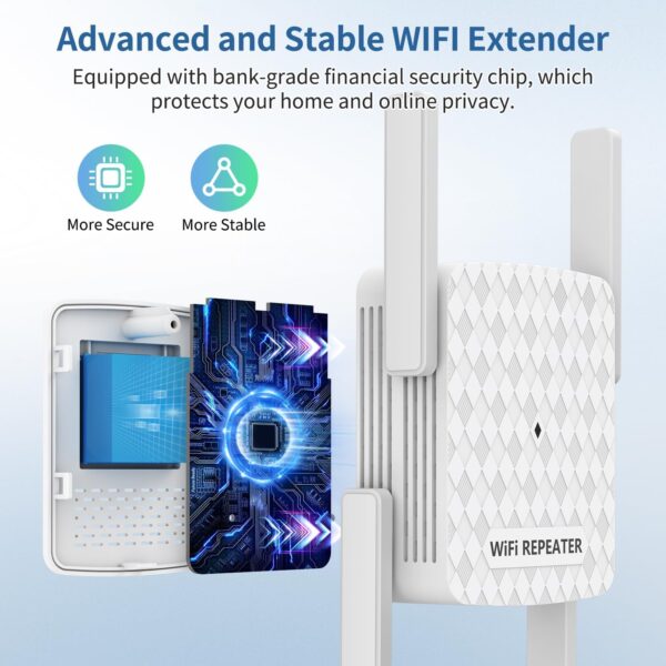 WiFi Extender Signal Booster, Internet Wireless Repeater for Home Coverage up to 10000sq.ft and 35 Devices, 1200Mbps WiFi Booster with Ethernet Port, Dual Band 2.4G/5G, 4 Antennas - Image 4
