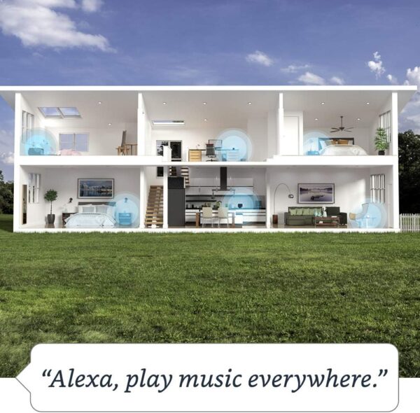 Amazon Echo (4th Gen) | With premium sound, smart home hub, and Alexa | Glacier White - Image 3