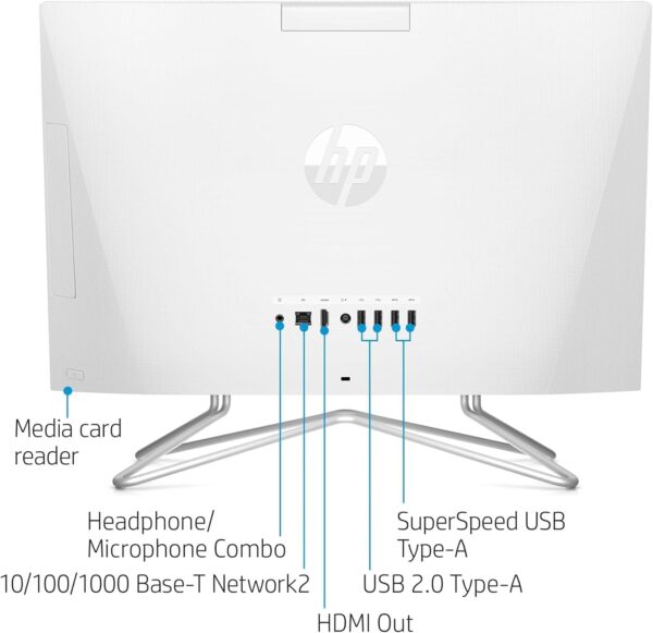 HP Newest All-in-One Desktop Computer, 21.5" FHD Display, Intel Celeron J4025 Processor, 16GB RAM, 512GB SSD, Webcam, HDMI, RJ-45, Wired Keyboard&Mouse, Wi-Fi, Windows 11 Pro - Image 5