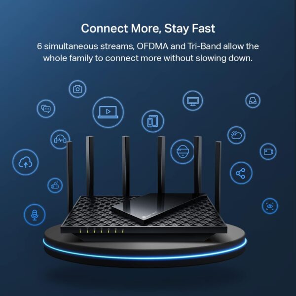 TP-Link AXE5400 Tri-Band WiFi 6E Router (Archer AXE75)- Gigabit Wireless Internet Router, ax Router for Gaming, VPN Router, OneMesh, WPA3 - Image 4