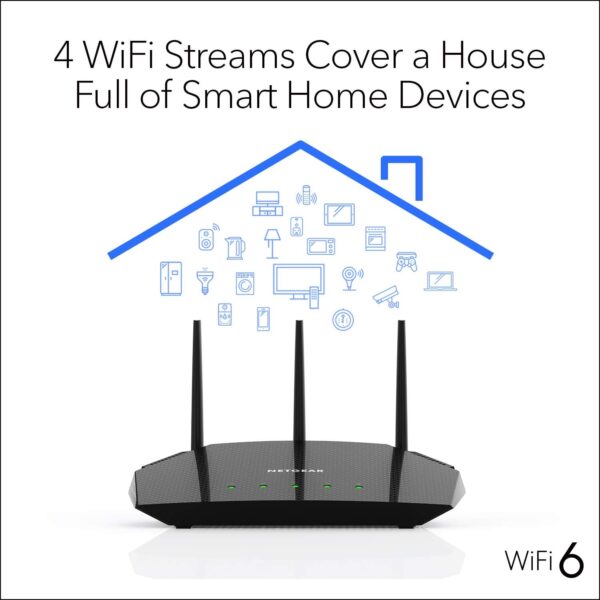 NETGEAR Nighthawk WiFi 6 Router (R6700AX) AX1800 1.8Gbps Wireless Speed – Dual-Band Gigabit Internet Router – Covers 1,500 sq. ft., 20 Devices – Built-in VPN, Gaming, Alexa Enabled - Image 3