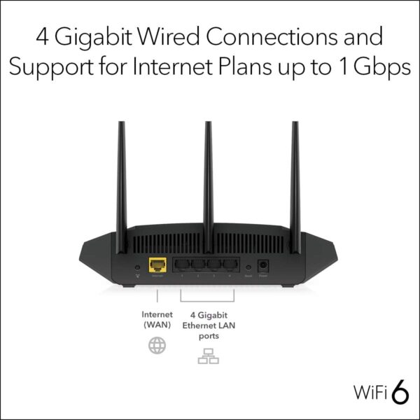 NETGEAR Nighthawk WiFi 6 Router (R6700AX) AX1800 1.8Gbps Wireless Speed – Dual-Band Gigabit Internet Router – Covers 1,500 sq. ft., 20 Devices – Built-in VPN, Gaming, Alexa Enabled - Image 4