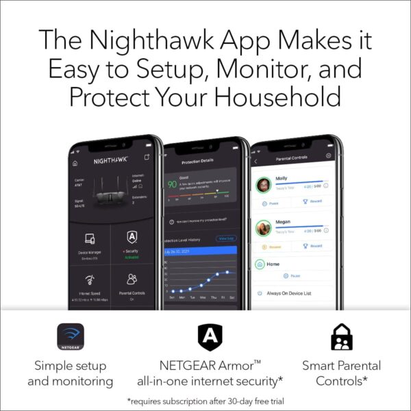 NETGEAR Nighthawk WiFi 6 Router (R6700AX) AX1800 1.8Gbps Wireless Speed – Dual-Band Gigabit Internet Router – Covers 1,500 sq. ft., 20 Devices – Built-in VPN, Gaming, Alexa Enabled - Image 5