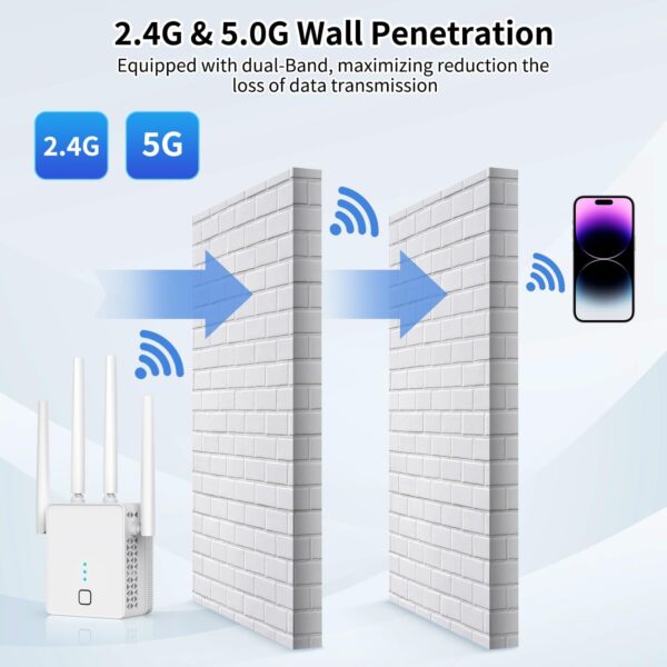 WiFi Extender, 2024 Fastest WiFi Booster 1200Mbps Dual Band (5GHz/2.4GHz) WiFi Extenders Signal Booster for Home, WiFi Repeater with Ethernet Port Covers up to 10000sq. ft and 55 Devices - Image 3