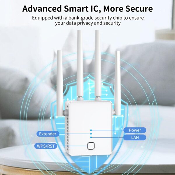 WiFi Extender, 2024 Fastest WiFi Booster 1200Mbps Dual Band (5GHz/2.4GHz) WiFi Extenders Signal Booster for Home, WiFi Repeater with Ethernet Port Covers up to 10000sq. ft and 55 Devices - Image 4