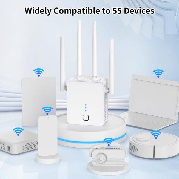 WiFi Extender, 2024 Fastest WiFi Booster 1200Mbps Dual Band (5GHz/2.4GHz) WiFi Extenders Signal Booster for Home, WiFi Repeater with Ethernet Port Covers up to 10000sq. ft and 55 Devices - Image 5