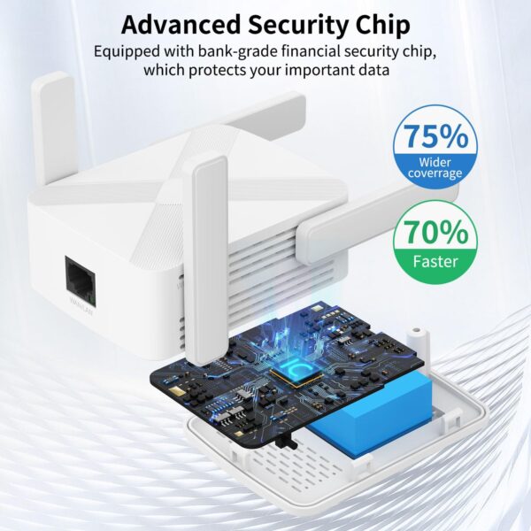 2024 Release WiFi Extender, WiFi Extender Signal Booster for Home Cover up to 10000sq.ft & Dual Band 2.4G&5G Advanced Technology, 1200Mbps WiFi Repeater with Ethernet Port up to 45 Devices - Image 4