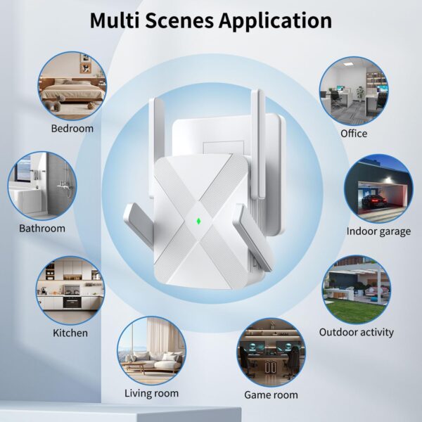 2024 Release WiFi Extender, WiFi Extender Signal Booster for Home Cover up to 10000sq.ft & Dual Band 2.4G&5G Advanced Technology, 1200Mbps WiFi Repeater with Ethernet Port up to 45 Devices - Image 6