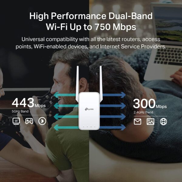 TP-Link AC750 WiFi Extender(RE215), Covers Up to 1500 Sq.ft and 20 Devices, Dual Band Wireless Repeater for Home, Internet Signal Booster with Ethernet Port - Image 3