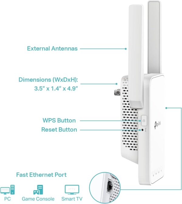 TP-Link AC750 WiFi Extender(RE215), Covers Up to 1500 Sq.ft and 20 Devices, Dual Band Wireless Repeater for Home, Internet Signal Booster with Ethernet Port - Image 5