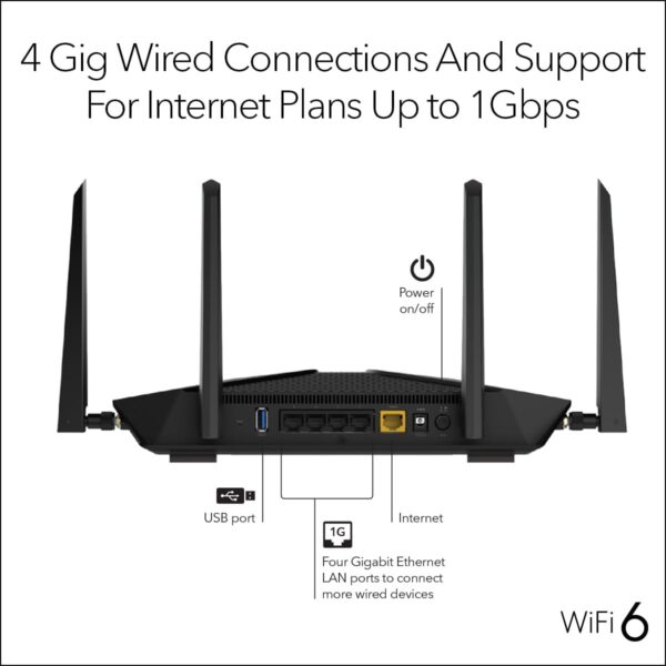 NETGEAR Nighthawk WiFi 6 Router (RAX54S) AX5400 5.4Gbps Wireless Speed – Dual-Band Gigabit Router – Covers 2,500 sq. ft., 25 Devices – Built-in VPN, USB 3.0, Gaming, 1–Year Armor Included - Image 4