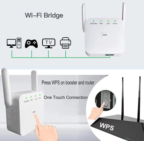 2024 Newest WiFi Extender, WiFi Repeater, WiFi Booster, Covers Up to 9860 Sq.ft and 60 Devices, Internet Booster - with Ethernet Port, Quick Setup, Home Wireless Signal Booster - Image 3