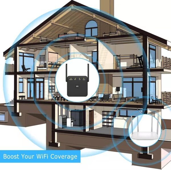 2024 Newest WiFi Extender, WiFi Repeater, WiFi Booster, Covers Up to 8640 Sq.ft and 60 Devices, Internet Booster - with Ethernet Port, Quick Setup, Home Wireless Signal Booster - Image 5