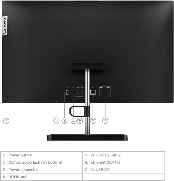 Lenovo Newest All-in-one Desktop Computer, 21.5" FHD IPS Display, 16GB RAM, 256GB Storage, Intel Dual-Core Processor, Wi-Fi, Webcam, DVD-RW, HDMI, Mouse and Keyboard, Windows 11 Pro - Image 4
