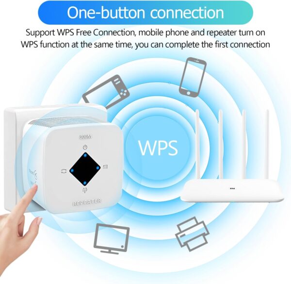 WiFi Extender Signal Booster for Home: Wireless Internet Repeater Ra - Image 3