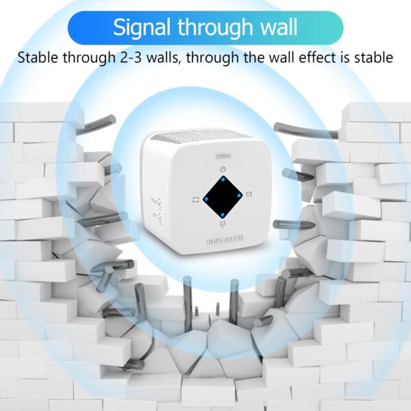 WiFi Extender Signal Booster for Home: Wireless Internet Repeater Ra - Image 4
