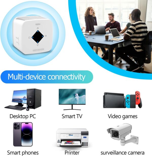 WiFi Extender Signal Booster for Home: Wireless Internet Repeater Ra - Image 7