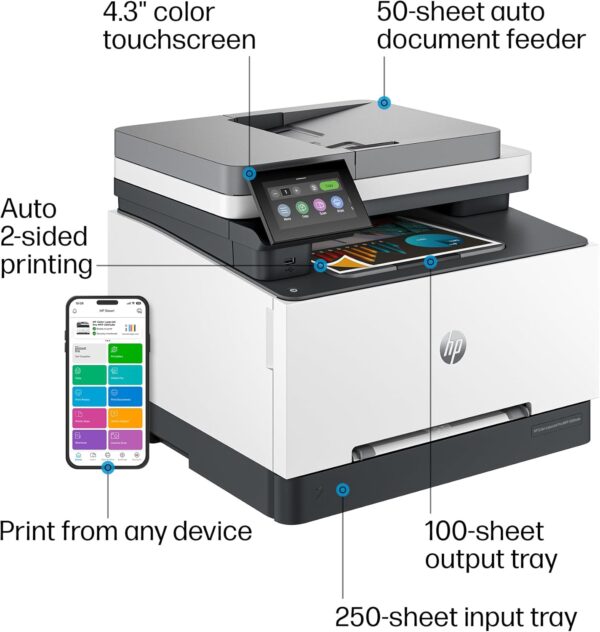 HP Color Laserjet Pro MFP 3301sdw Wireless All-in-One Color Laser Printer, Scanner, Copier, Best for Office (499Q3F) - Image 4