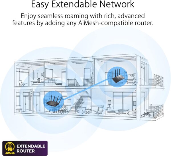 ASUS RT-AXE7800 Tri-band WiFi 6E (802.11ax) Router, 6GHz Band, ASUS Safe Browsing, Upgraded Network Security, Instant Guard, Built-in VPN Features, Parental Controls, 2.5G Port, AiMesh Support - Image 4