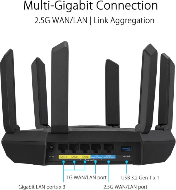 ASUS RT-AXE7800 Tri-band WiFi 6E (802.11ax) Router, 6GHz Band, ASUS Safe Browsing, Upgraded Network Security, Instant Guard, Built-in VPN Features, Parental Controls, 2.5G Port, AiMesh Support - Image 5
