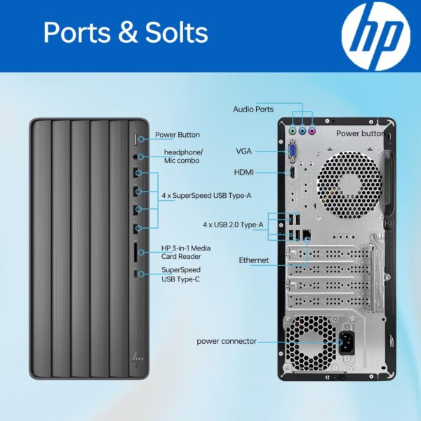 HP Newest Envy Intel i7 Premium Tower Desktop, Intel i7-14700 (Beats Intel i9-12900), 64GB RAM, 2TB SSD, Wi-Fi 6, SD Card Reader, Windows 11 Pro, Black, with ADATA 512 External SSD Bundle - Image 5