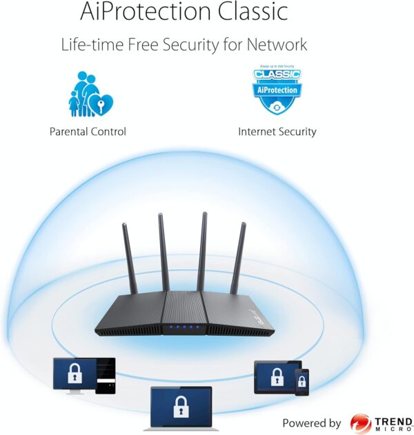 ASUS RT-AX1800S Dual Band WiFi 6 Extendable Router, Subscription-Free Network Security, Parental Control, Built-in VPN, AiMesh Compatible, Gaming & Streaming, Smart Home - Image 5