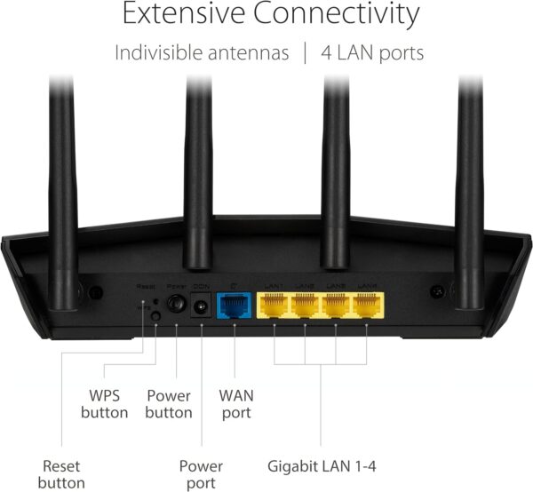 ASUS RT-AX1800S Dual Band WiFi 6 Extendable Router, Subscription-Free Network Security, Parental Control, Built-in VPN, AiMesh Compatible, Gaming & Streaming, Smart Home - Image 6