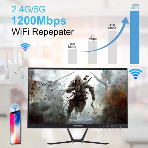 WiFi Extender Signal Booster - up to 10000 sq.ft Coverage, Wireless Booster - Long Range Internet Repeater, WiFi Booster and Signal Amplifier w/Ethernet Port, 1-Tap Setup - Image 4