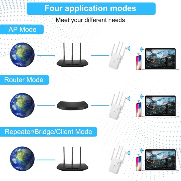 WiFi Extender Signal Booster - up to 10000 sq.ft Coverage, Wireless Booster - Long Range Internet Repeater, WiFi Booster and Signal Amplifier w/Ethernet Port, 1-Tap Setup - Image 6