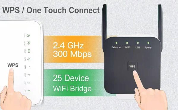 2024 Newest WiFi Extender, WiFi Repeater, WiFi Booster, Covers Up to 9860 Sq.ft and 60 Devices, Internet Booster - with Ethernet Port, Quick Setup, Home Wireless Signal Booster - Image 2