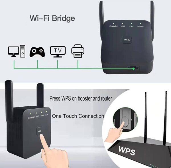 2024 Newest WiFi Extender, WiFi Repeater, WiFi Booster, Covers Up to 9860 Sq.ft and 60 Devices, Internet Booster - with Ethernet Port, Quick Setup, Home Wireless Signal Booster - Image 3