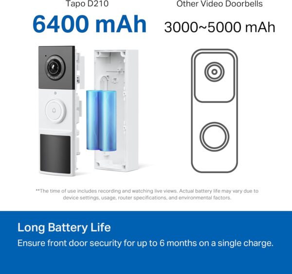 TP-Link Tapo Smart Video Doorbell Camera Wireless with Chime, 2K with Full Color Night Vison & Spotlights, No Monthly Fee, Ring Call, 160° Ultra-Wide View, Free AI Detection, Local Storage (D210) - Image 3