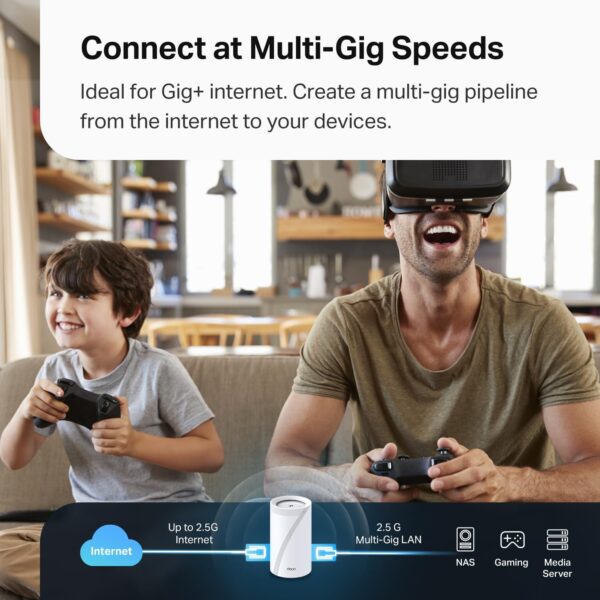 TP-Link Tri-Band WiFi 7 BE10000 Whole Home Mesh System (Deco BE63) | 6-Stream 10 Gbps | 4 × 2.5G Ports Wired Backhaul, 4× Smart Internal Antennas | VPN, AI-Roaming, MU-MIMO, HomeShield (1-Pack) - Image 5