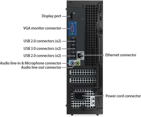 DELL Optiplex 3020 SFF Desktop PC - Intel Core i5-4570 3.2GHz 8GB 500GB DVDRW Windows 10 Professional (Renewed)'] - Image 3