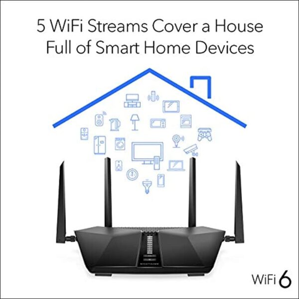 NETGEAR Nighthawk WiFi 6 Router (RAX43) AX4200 4.2Gbps Wireless Speed – Dual-Band Gigabit Internet Router – Covers 2,500 sq. ft., 25 Devices – Built-in VPN, USB 3.0, Gaming - Image 3
