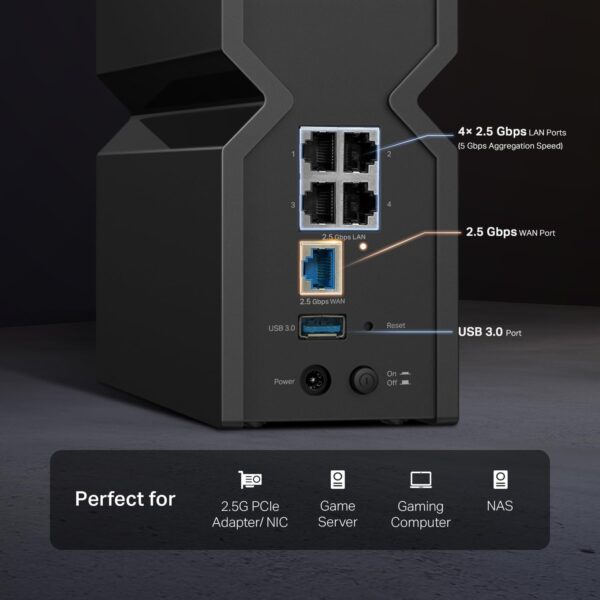 TP-Link Tri-Band BE9300 WiFi 7 Router Archer BE550 , 6-Stream 9.2Gbps , Full 2.5G Ports , 6 Internal Antennas , Covers Up to 2,000 Sq. Ft. , Add Easy-Mesh Device for Extended Coverage , VPN Support - Image 4