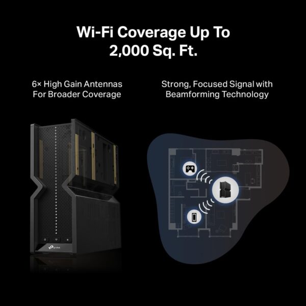 TP-Link Tri-Band BE9300 WiFi 7 Router Archer BE550 , 6-Stream 9.2Gbps , Full 2.5G Ports , 6 Internal Antennas , Covers Up to 2,000 Sq. Ft. , Add Easy-Mesh Device for Extended Coverage , VPN Support - Image 5