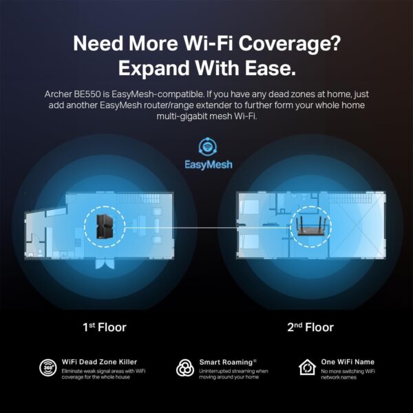 TP-Link Tri-Band BE9300 WiFi 7 Router Archer BE550 , 6-Stream 9.2Gbps , Full 2.5G Ports , 6 Internal Antennas , Covers Up to 2,000 Sq. Ft. , Add Easy-Mesh Device for Extended Coverage , VPN Support - Image 6