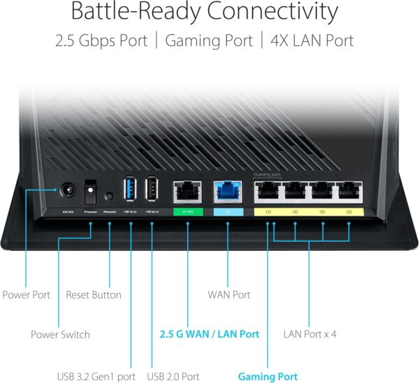 ASUS RT-AX86U Pro (AX5700) Dual Band WiFi 6 Extendable Gaming Router, 2.5G Port, Gaming Port, Mobile Game Mode, Port Forwarding, Subscription-free Network Security, VPN, AiMesh Compatible - Image 8