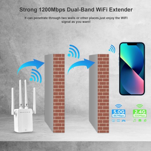 2024 New WiFi Extender Signal Booster,WiFi Extender,WiFi Booster with 1200Mbps Dual Band(Up to 10000sq.ft for 55+ Devices),WiFi Repeater with 4 Antennas 360° Full Coverage,1-Tap Setup & Ethernet Port - Image 2