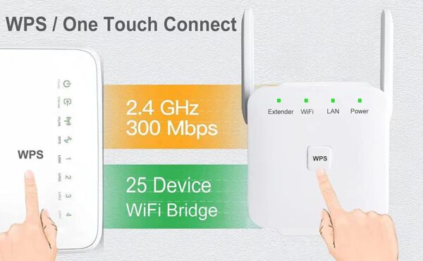 2024 Newest WiFi Extender, WiFi Repeater, WiFi Booster, Covers Up to 9860 Sq.ft and 60 Devices, Internet Booster - with Ethernet Port, Quick Setup, Home Wireless Signal Booster - Image 2
