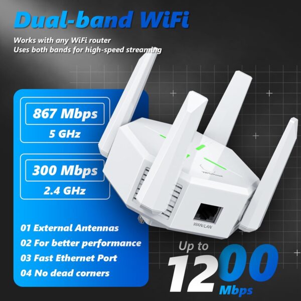 2024 WiFi Extenders Signal Booster for Home: WiFi Extenders Signal 1.2Gbps Dual Band WPS 5GHz&2.4GHz, w/Ethernet Port Internet WiFi Booster Repeater Coverage Than Ever, Compatible Alexa/Fire TV(White) - Image 2